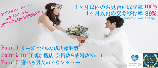 北九州・福岡県でおすすめの婚活なら結婚相談所│オールマリッジ北九州